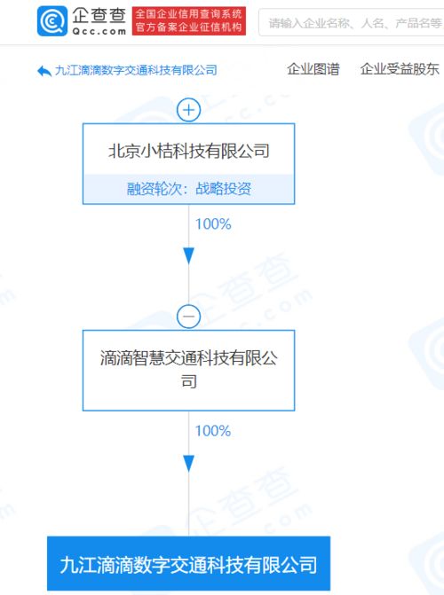滴滴關聯公司成立數字交通科技公司，注冊資本1000萬專注互聯網信息服務