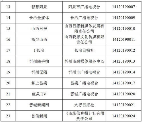 山西省新增2家互聯網新聞信息服務許可單位 規范信息傳播新篇章