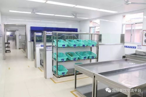 食安中國第63期 餐飲酒店4D食品安全現(xiàn)場管理體系深度解析