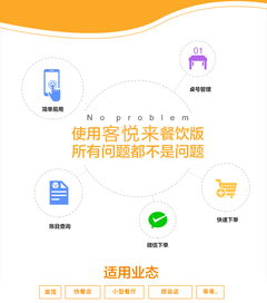 智能賦能，高效運營 客悅來智能餐飲系統如何全面解決您的管理難題